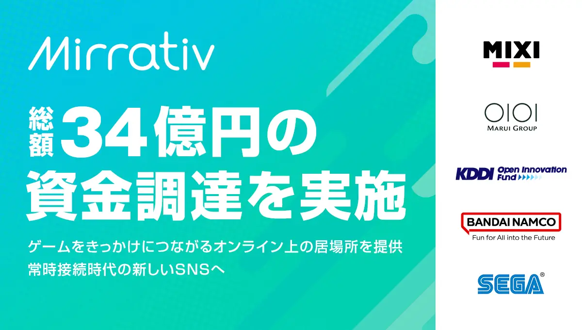 ミラティブ、34億円の資金調達を実施「ライブゲーミング」で常時接続時代のＳＮＳとしての成長が加速