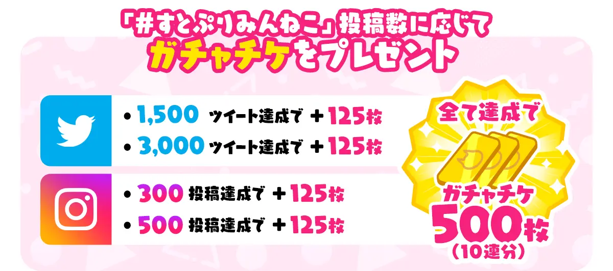賞品例；ガチャチケ